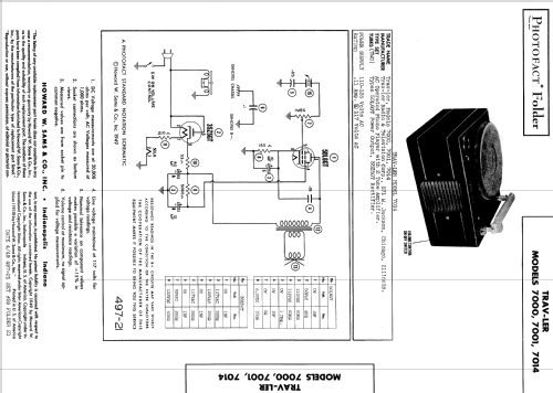 7014 ; Trav-Ler Karenola (ID = 578964) Reg-Riprod