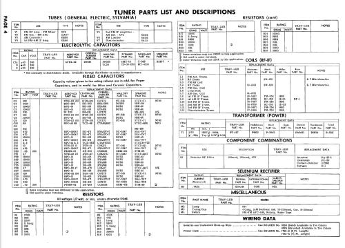 90-105 ; Trav-Ler Karenola (ID = 723657) Radio