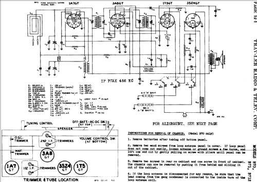 B71 ; Trav-Ler Karenola (ID = 633187) Radio