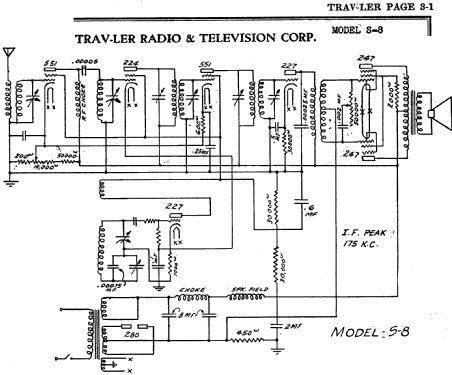 S-8 ; Trav-Ler Karenola (ID = 677958) Radio