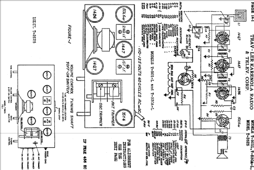 T-501L ; Trav-Ler Karenola (ID = 633202) Radio