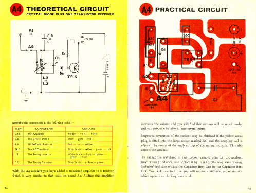 Tri-onic Electronic Construction Kits A; Tri-ang - Minimodels (ID = 2303360) Bausatz
