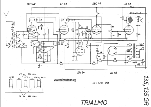 135GR; Trialmo AG, Zürich (ID = 20875) Radio