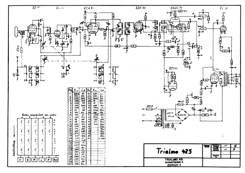 425; Trialmo AG, Zürich (ID = 2415592) Radio