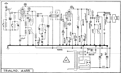 A435; Trialmo, Compagnie (ID = 1416455) Radio