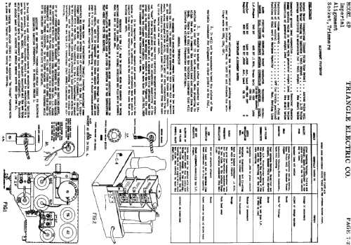 Imperial ; Triangle Electric Co (ID = 628732) Car Radio