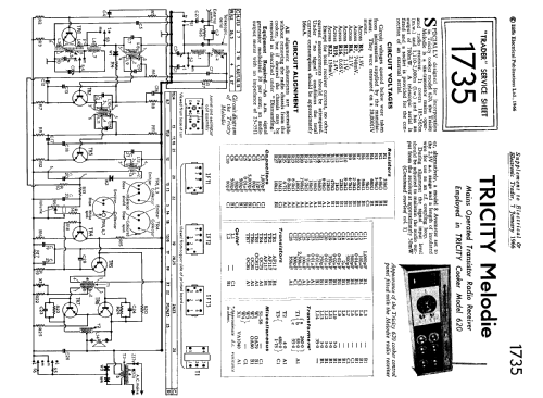 Melodie ; Tricity Cookers Ltd; (ID = 2309839) Radio