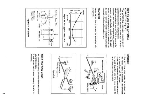 Antenna Tuner AT-230; Kenwood, Trio- (ID = 2546876) Amateur-D