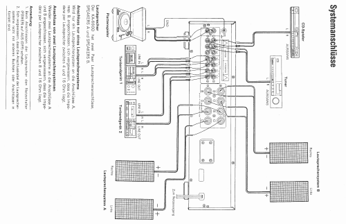 Stereo Intergrated Amplifier KA-660D; Kenwood, Trio- (ID = 1580376) Verst/Mix