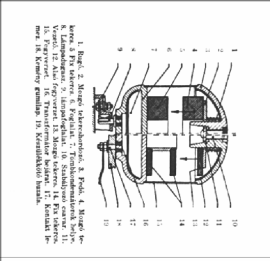 Correctifor transformateur MF - IF transformer ; Triola; Paris (ID = 2352542) Radio part