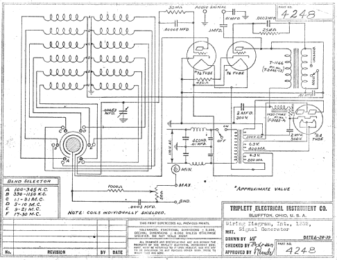 Signal Generator 1232; Triplett Electrical (ID = 2298581) Ausrüstung