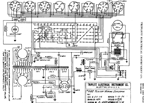 Tester 1502; Triplett Electrical (ID = 719381) Equipment