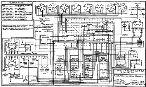 Tester 1503; Triplett Electrical (ID = 719382) Equipment