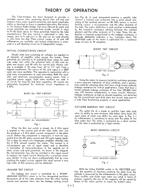 Tube Analyzer 3444-A; Triplett Electrical (ID = 2956639) Ausrüstung