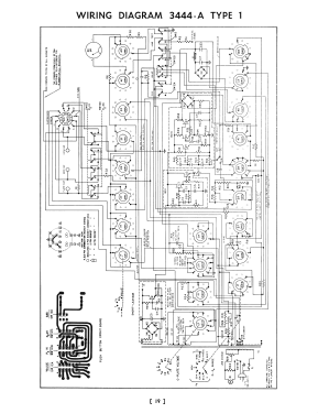 Tube Analyzer 3444-A; Triplett Electrical (ID = 2956654) Ausrüstung