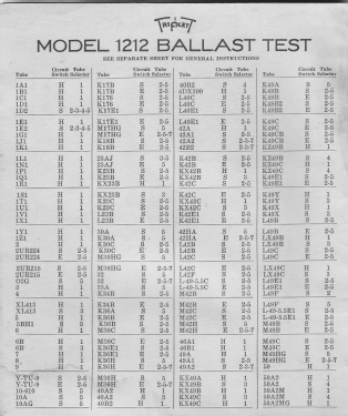 Tube Tester 1212; Triplett Electrical (ID = 2771054) Ausrüstung