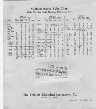 Tube Tester 1212; Triplett Electrical (ID = 2771056) Ausrüstung