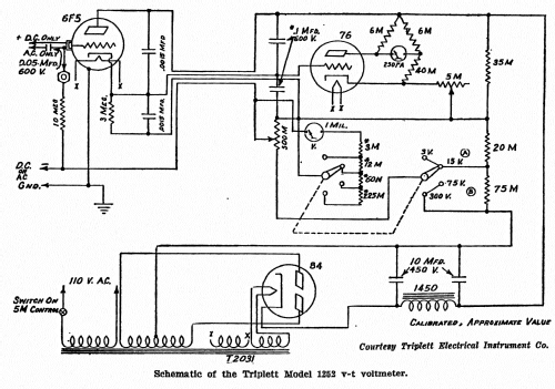 Vacuum Tube Voltmeter 1252; Triplett Electrical (ID = 3080063) Equipment