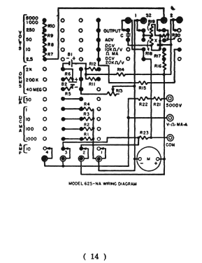 Volt-Ohm-Meter 625-NA; Triplett Electrical (ID = 3022208) Ausrüstung