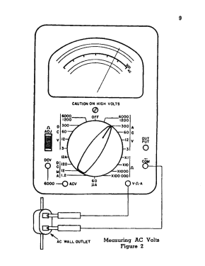 Volt-Ohm-Meter 630-A; Triplett Electrical (ID = 2971017) Equipment