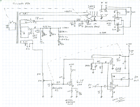 Oscillograph & Wobbulator 830; Triumph (ID = 2950627) Ausrüstung