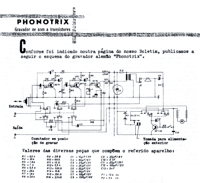 Phono Trix 2; Trix Vereinigte (ID = 1184284) R-Player