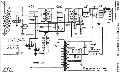 100 ; Troy Radio Mfg. Co. (ID = 465115) Radio