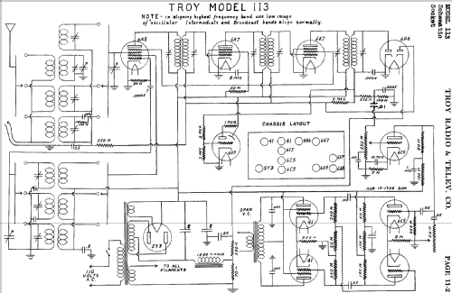 113 ; Troy Radio Mfg. Co. (ID = 465138) Radio