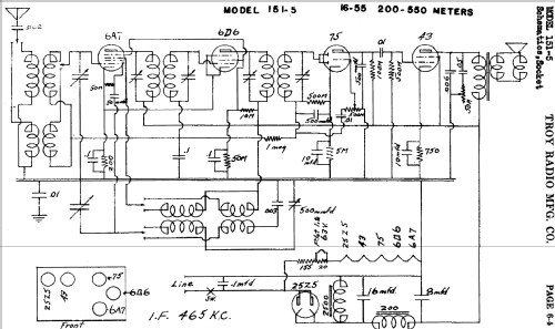 151-5 ; Troy Radio Mfg. Co. (ID = 465088) Radio