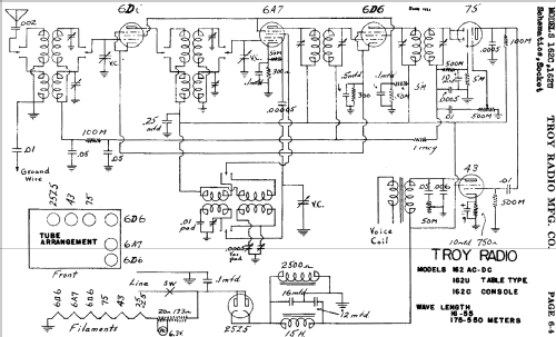 162C ; Troy Radio Mfg. Co. (ID = 465112) Radio