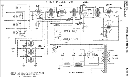 170 ; Troy Radio Mfg. Co. (ID = 465136) Radio