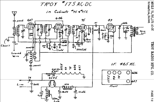 175ACDC ; Troy Radio Mfg. Co. (ID = 465111) Radio