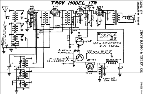 179 ; Troy Radio Mfg. Co. (ID = 465114) Radio