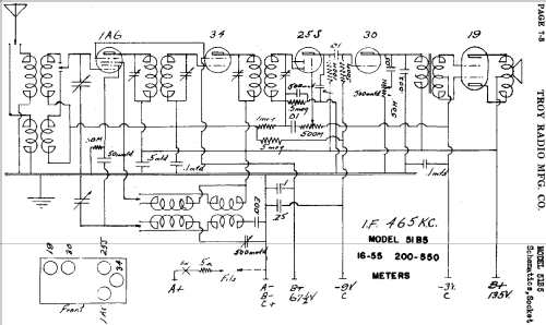 51B5 ; Troy Radio Mfg. Co. (ID = 465106) Radio