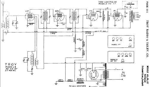 55 revised; Troy Radio Mfg. Co. (ID = 465140) Radio