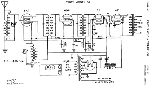 57 ; Troy Radio Mfg. Co. (ID = 465118) Radio