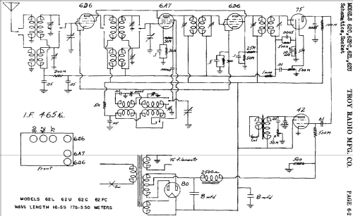 62PC ; Troy Radio Mfg. Co. (ID = 465123) Radio