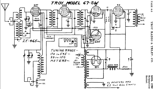 67-SW ; Troy Radio Mfg. Co. (ID = 465132) Radio