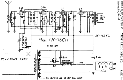 75 ; Troy Radio Mfg. Co. (ID = 468932) Radio