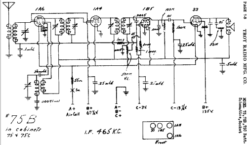 75C Battery ; Troy Radio Mfg. Co. (ID = 468944) Radio