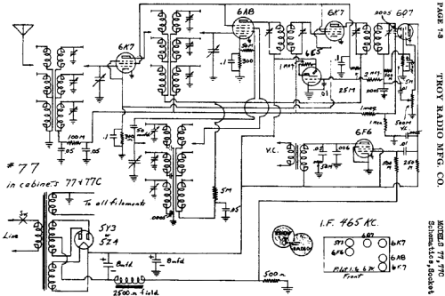 77 ; Troy Radio Mfg. Co. (ID = 465116) Radio