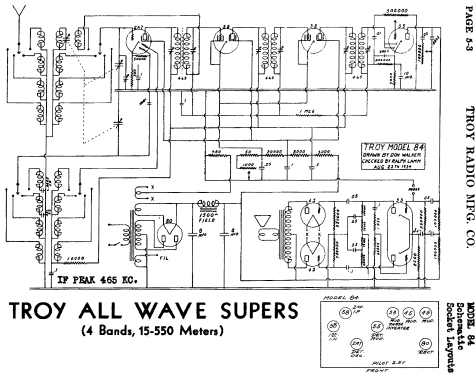 84 ; Troy Radio Mfg. Co. (ID = 465098) Radio