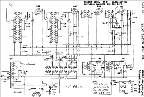 84C ; Troy Radio Mfg. Co. (ID = 465095) Radio