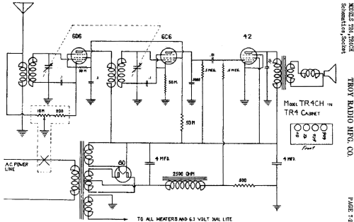 TR4 ; Troy Radio Mfg. Co. (ID = 465099) Radio