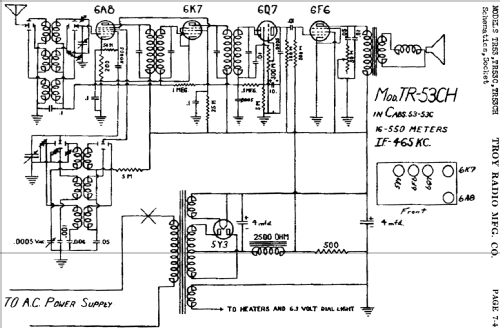 TR53 ; Troy Radio Mfg. Co. (ID = 465101) Radio