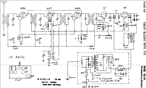 TR86 ; Troy Radio Mfg. Co. (ID = 465108) Car Radio