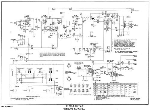 TA-42; Truvox Ltd.; London (ID = 551463) Ampl/Mixer