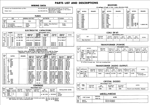 TA-42; Truvox Ltd.; London (ID = 551467) Ampl/Mixer