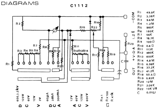 Multimeter C1112; TTC Quality (ID = 1282515) Ausrüstung