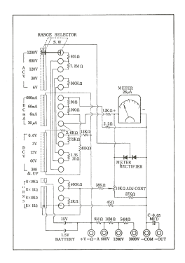 Multimeter C-1019M; TTC Quality (ID = 3079728) Equipment